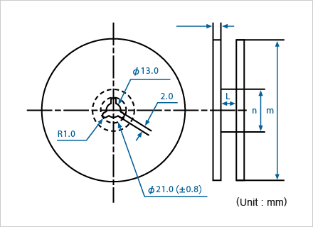 Reel dimensions